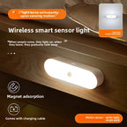 Human body sensor night light