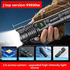 Rechargeable LED Flashlight with Adjustable Zoom
