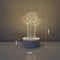 Creative LED Night Light with Gift Box