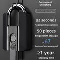 Smart Padlock
