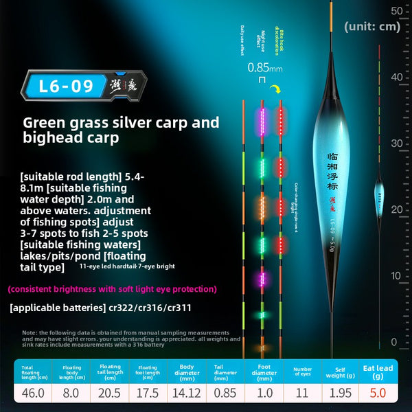 Non-Color Changing High-Visibility Tail / 316LED L6-09 5.0g