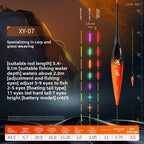 Day-and-Night Fishing Gear