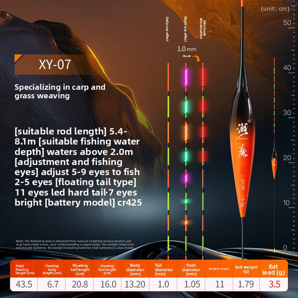 Non-Color Changing High-Visibility Tail / 425LED XY07 3.5g