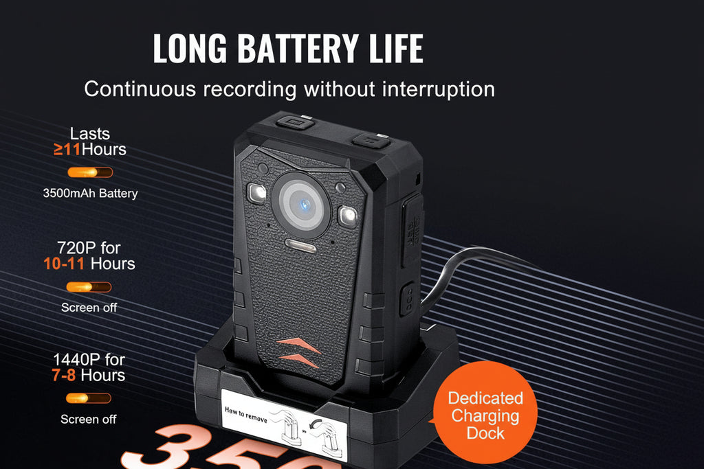 1440P HD Police Body Camera, 128GB Body Cam With Audio Video Recording Picture