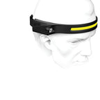 USB Rechargeable Sensor Headlamp