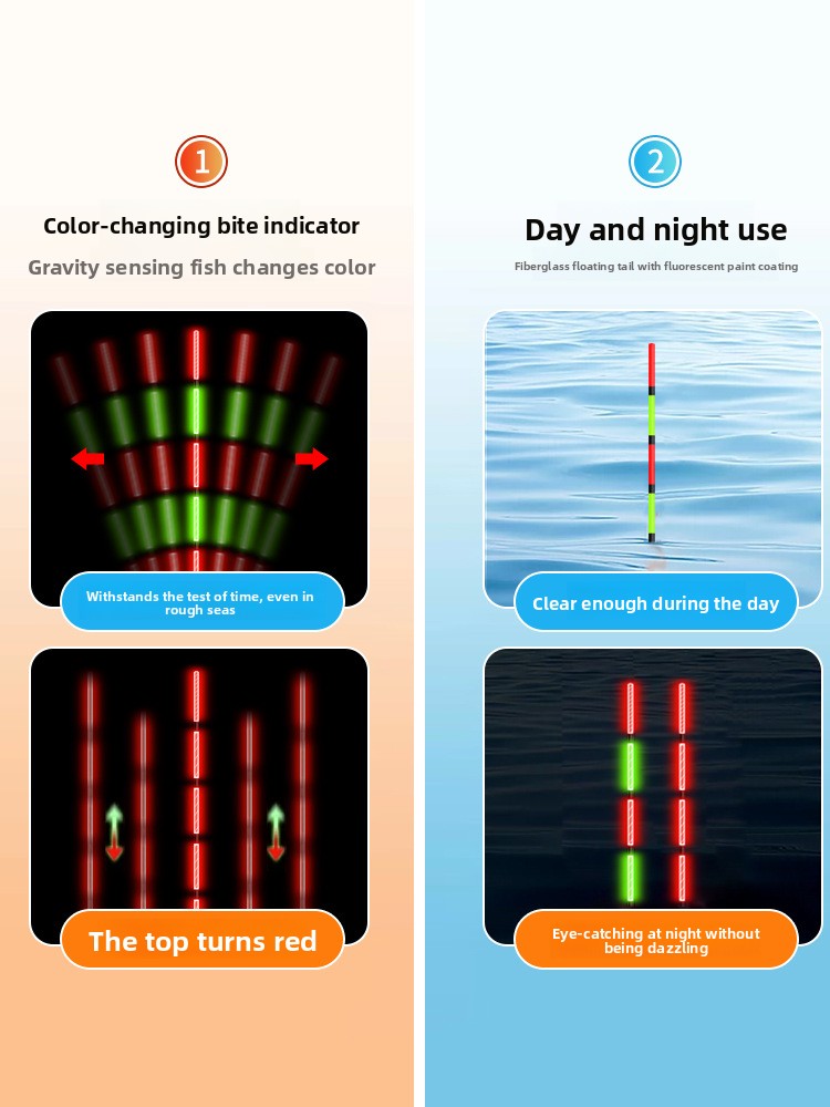 Day-and-Night Fishing Gear