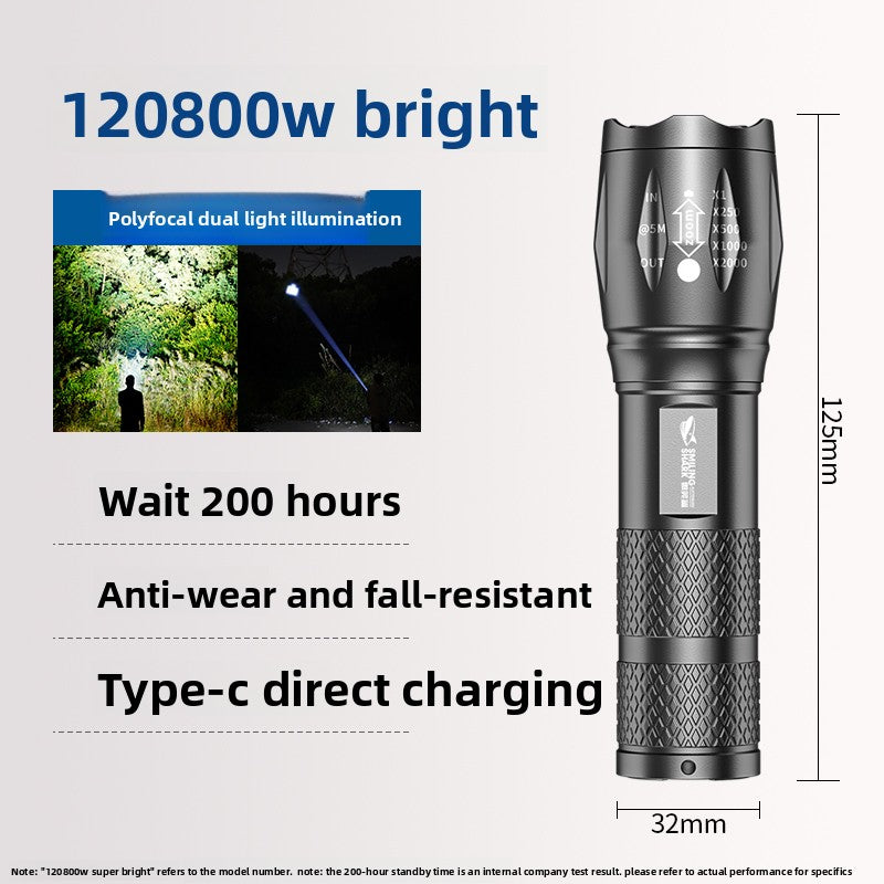 Rechargeable LED Flashlight with Adjustable Zoom