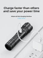 Rechargeable LED Flashlight with Adjustable Zoom