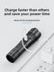 Rechargeable LED Flashlight with Adjustable Zoom