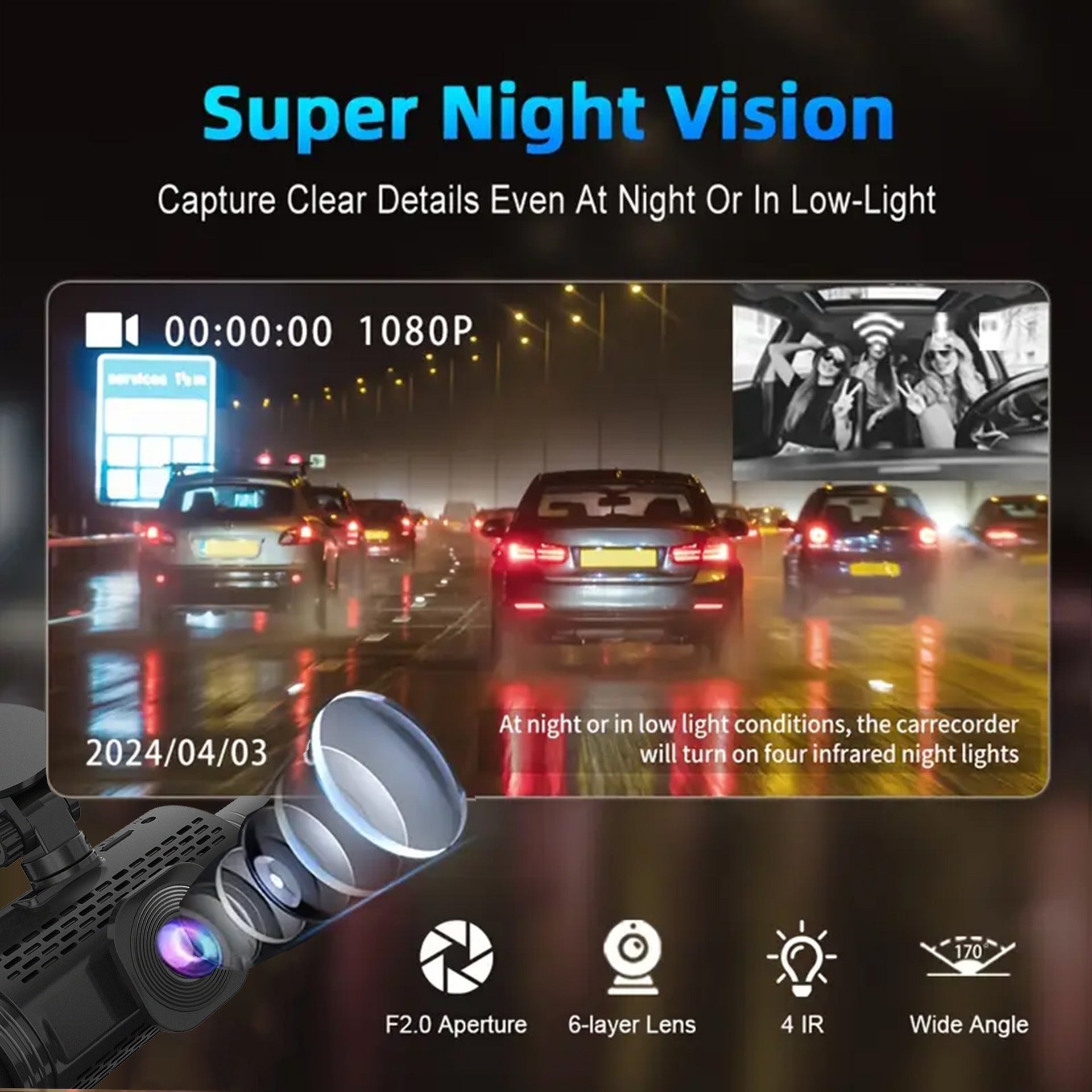 4 Channel Car Dash Cam FHD 1080P Front Left Right Rear Night Vision