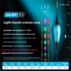 Day-and-Night Fishing Gear