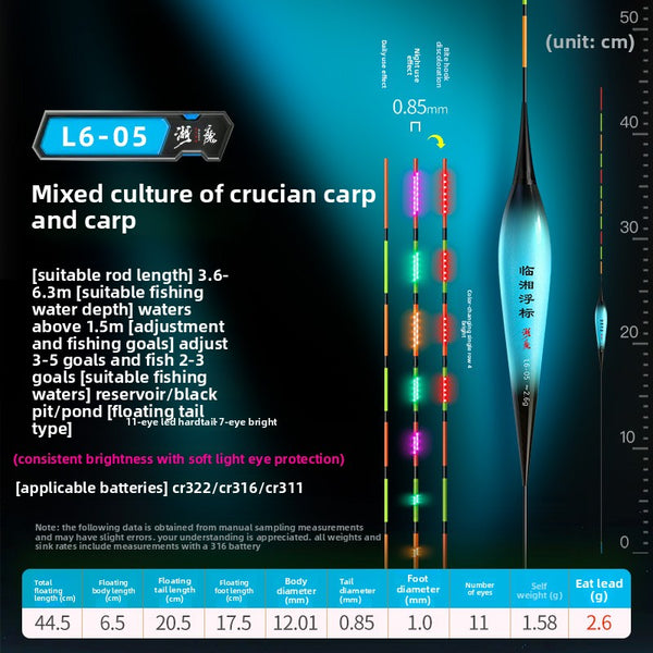 Non-Color Changing High-Visibility Tail / 316LED L6-05 2.6g