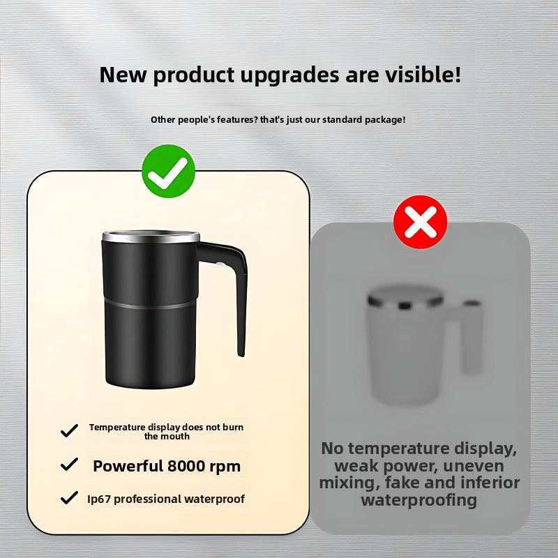 Electric Smart Mixing Cup - Product Page — image 3