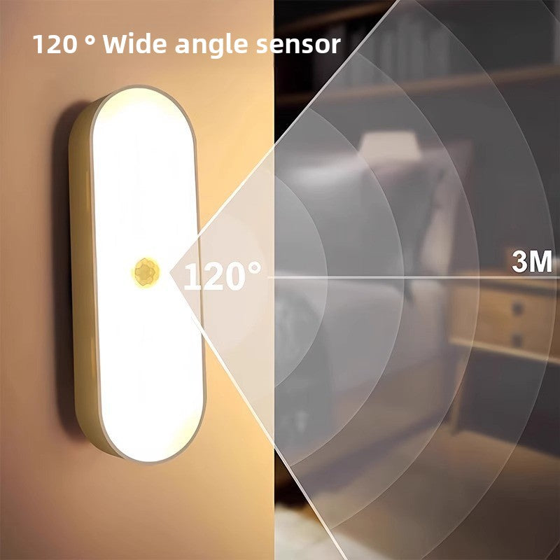 Human body sensor night light