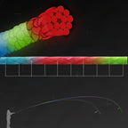High Strength PE Fishing Line