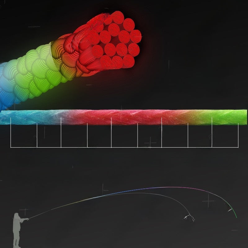 High Strength PE Fishing Line