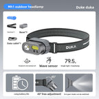 Multifunctional Sensor LED Headlamp