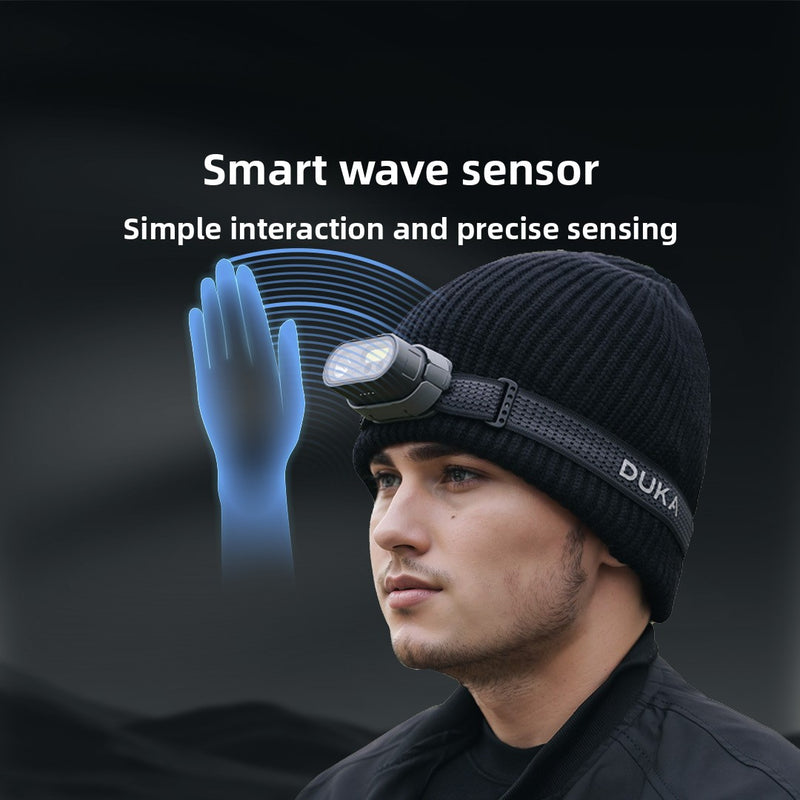 Multifunctional Sensor LED Headlamp