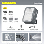 Multifunctional Sensor LED Headlamp