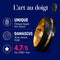 [Scale AI] social_proof — Two-tone Damascus steel ring