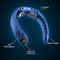 [Scale AI] usp_icons — Portable Neck Fan – Hands-Free Personal Cooling