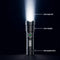 [Scale AI] usp_icons — Rechargeable LED Flashlight with Adjustable Zoom